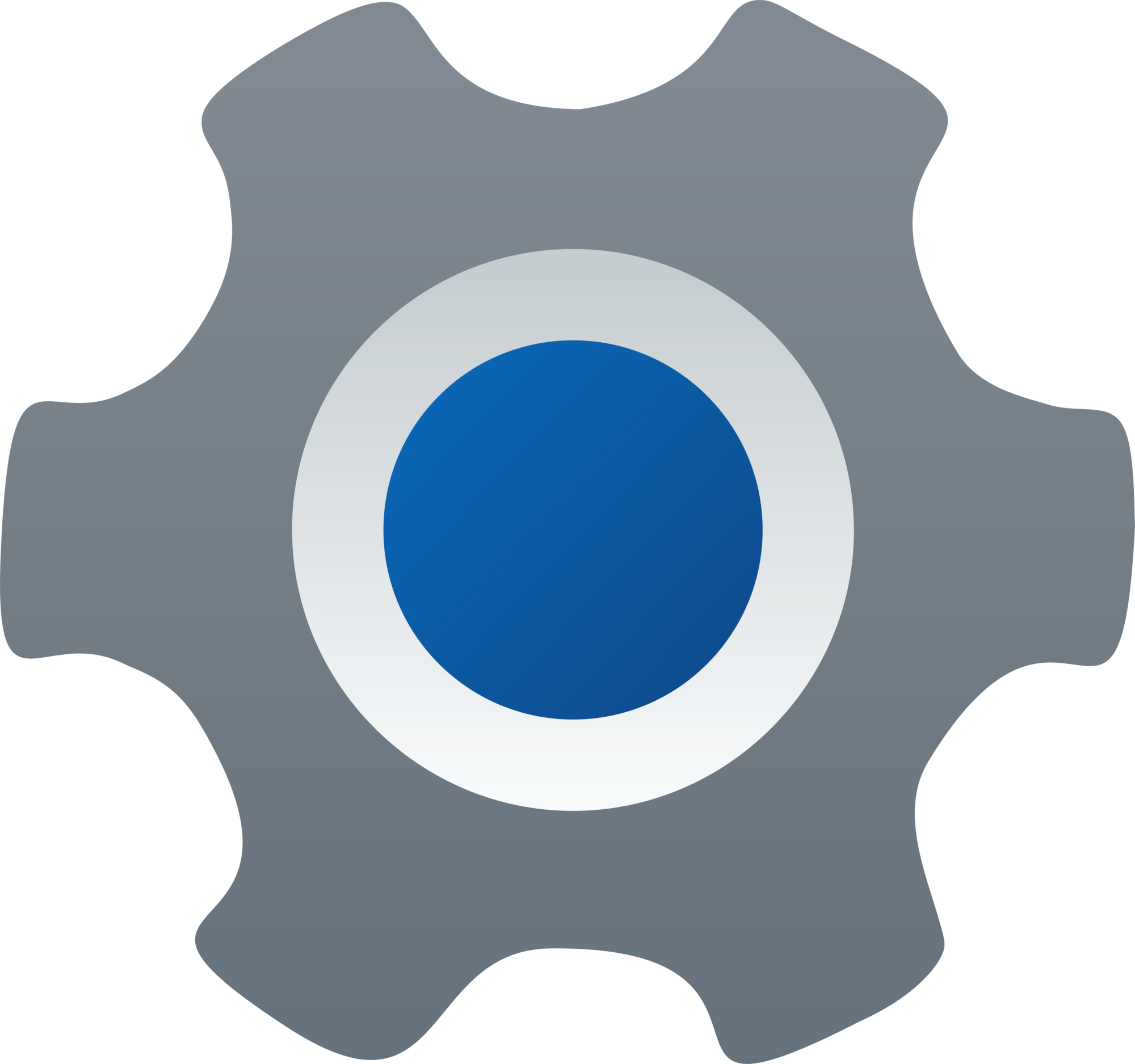 REST API